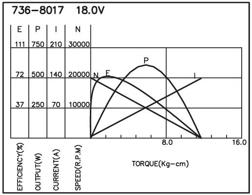mô-men xoắn_151598704262.jpg