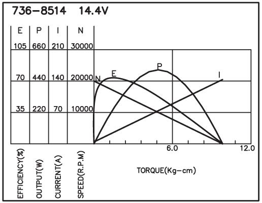 mô-men xoắn_151598704281.jpg