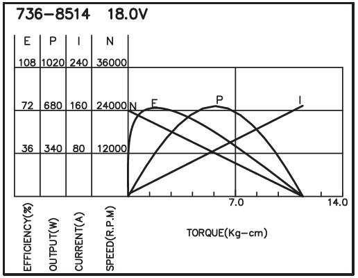 mô-men xoắn_151598704289.jpg