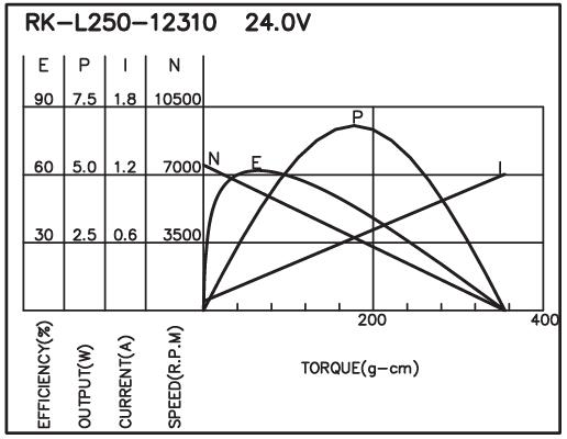 torque_164577498523.jpg