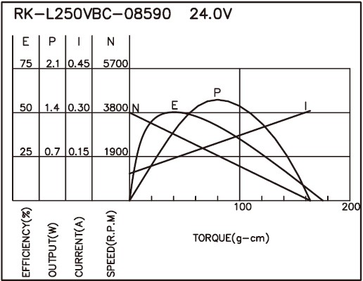 torque_164577498539.jpg