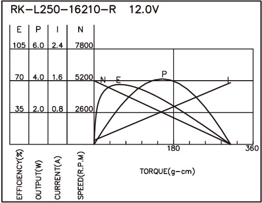 torque_164577498540.jpg