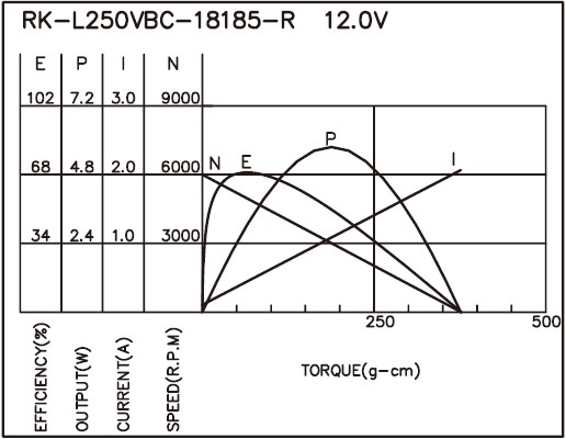 torque_164577498565.jpg